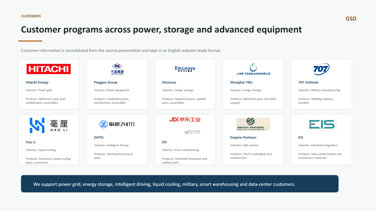 Golden Steed customer programs presentation slide
