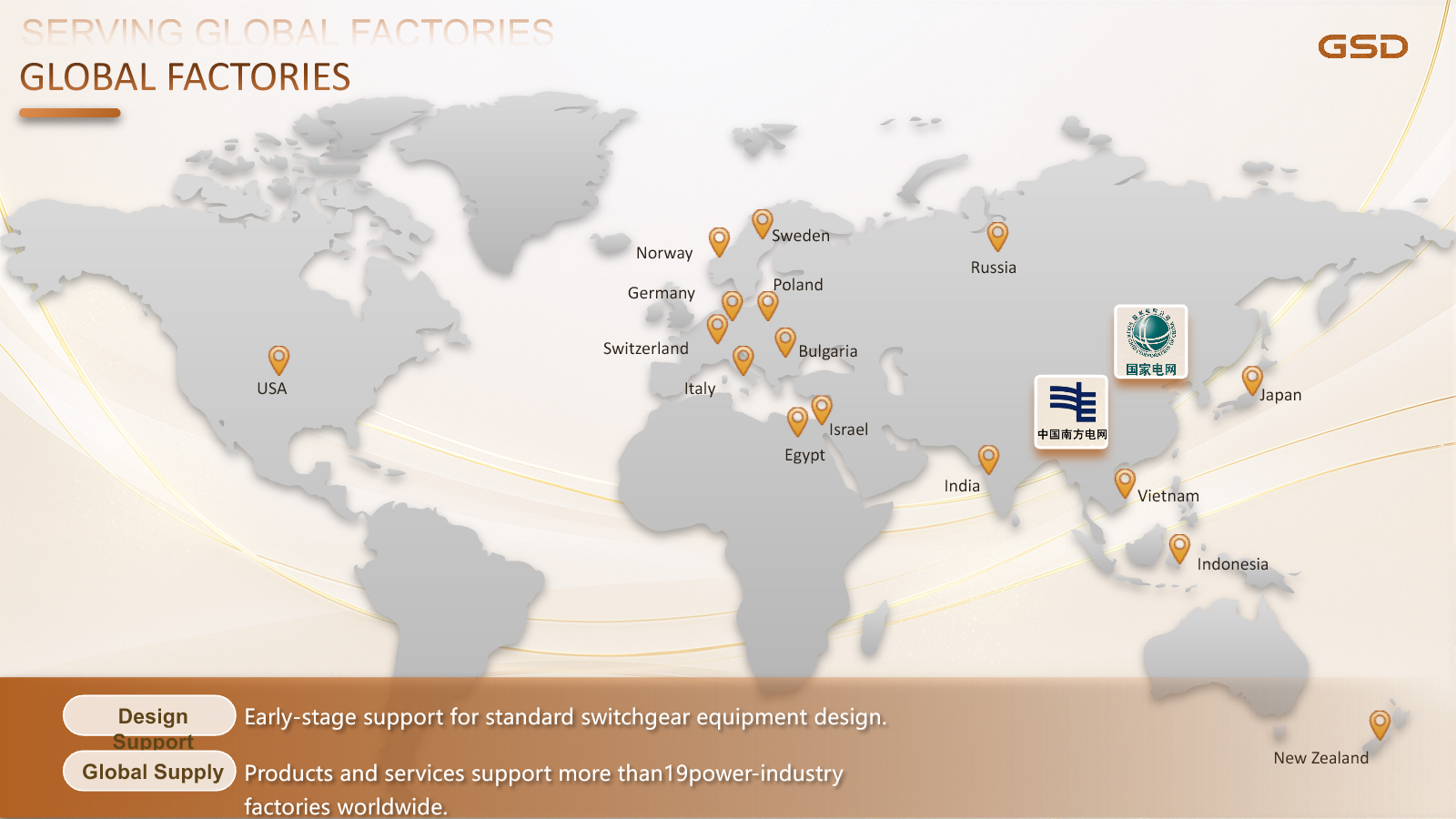 Golden Steed global factory service map
